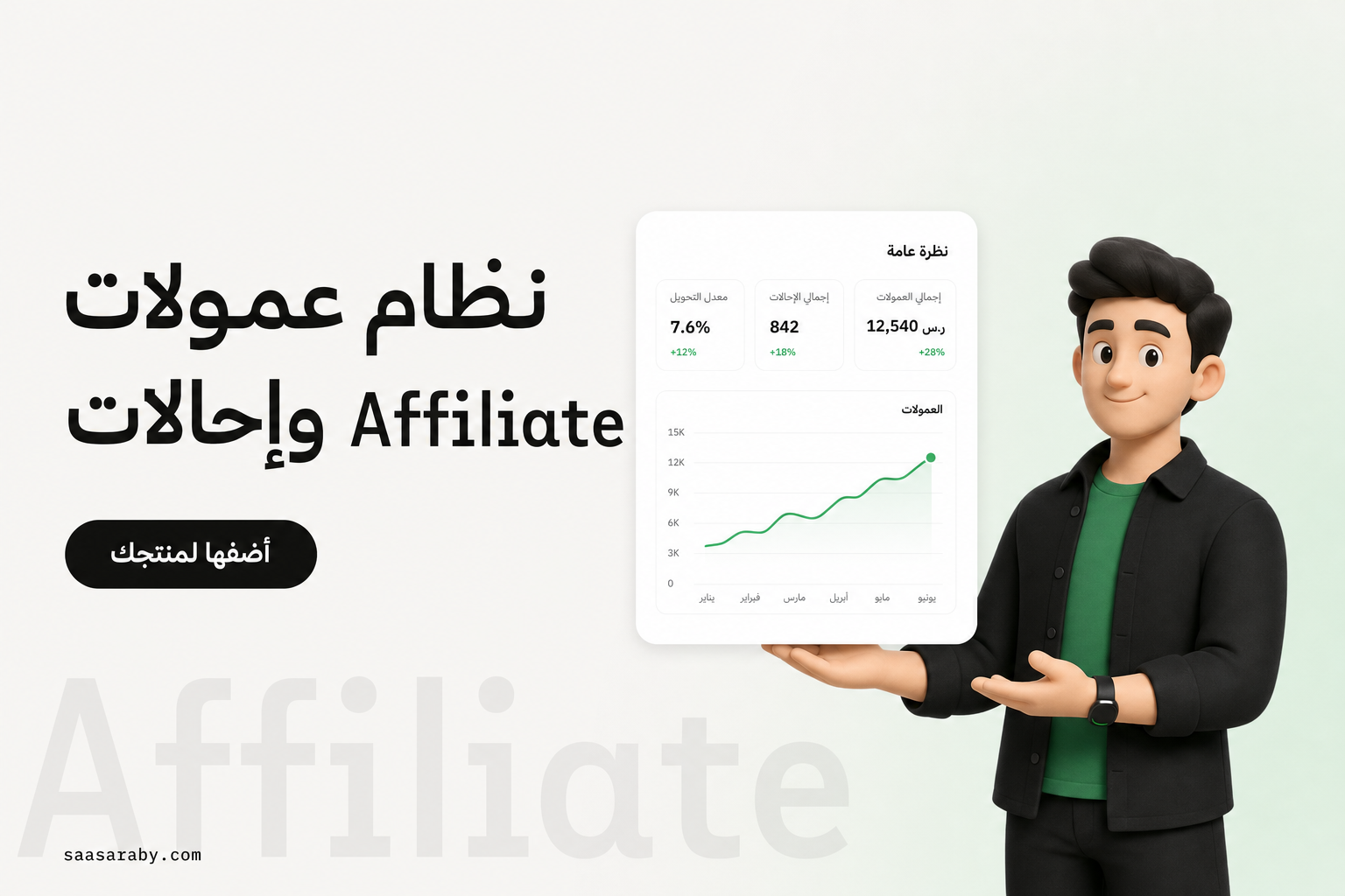 نظام عمولات وإحالات