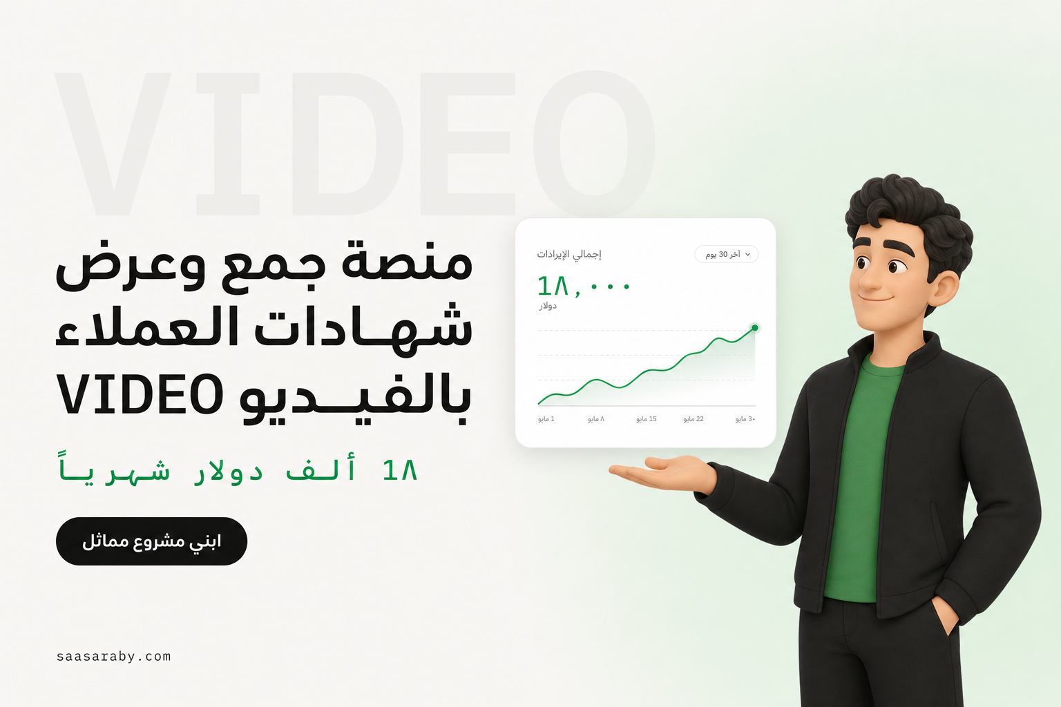 منصة جمع وعرض شهادات العملاء بالفيديو والنص