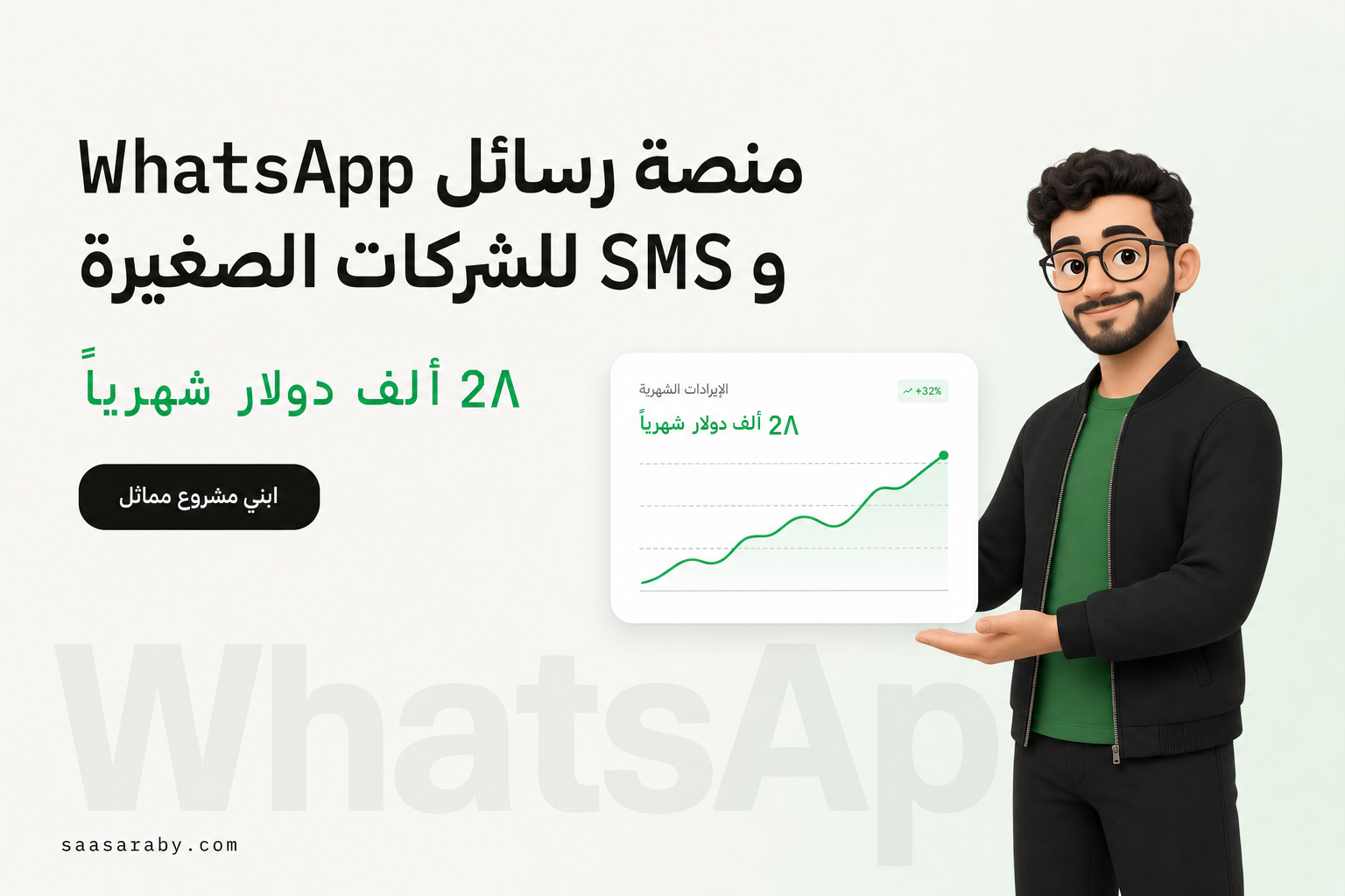 WhatsApp & SMS Messaging Platform for SMBs